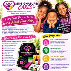 Mii-signatures Cares logo